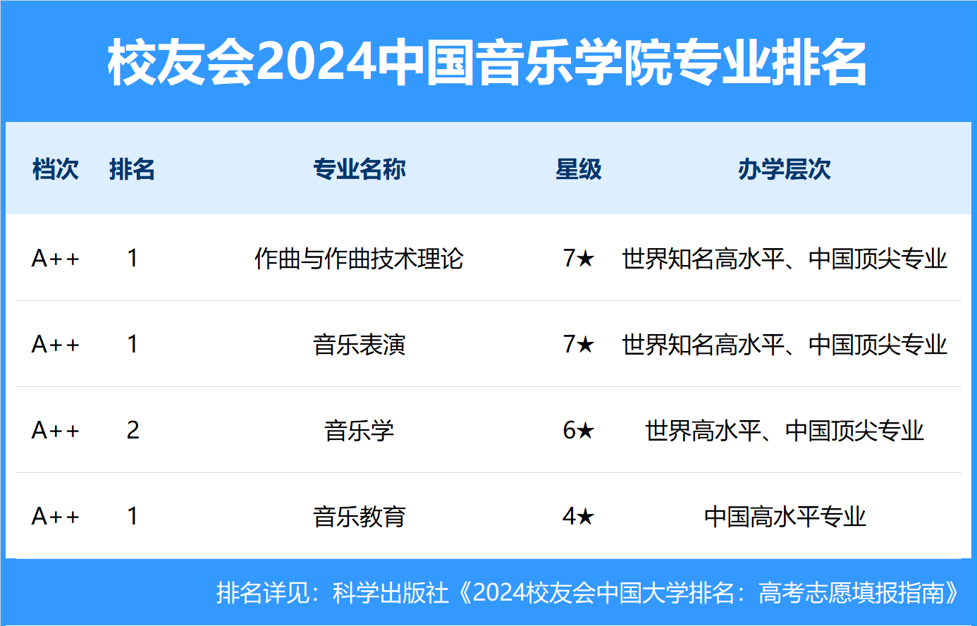 🌸搜狐视频【澳门平特一肖100%免费】-在音乐之都奏响“今日中国”  第5张