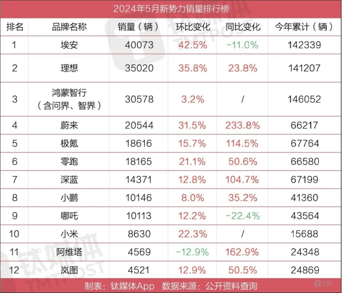 🌸新浪【2024年正版免费资料大全】-九江今年计划改造城市危旧房739套，新建公租房1357套