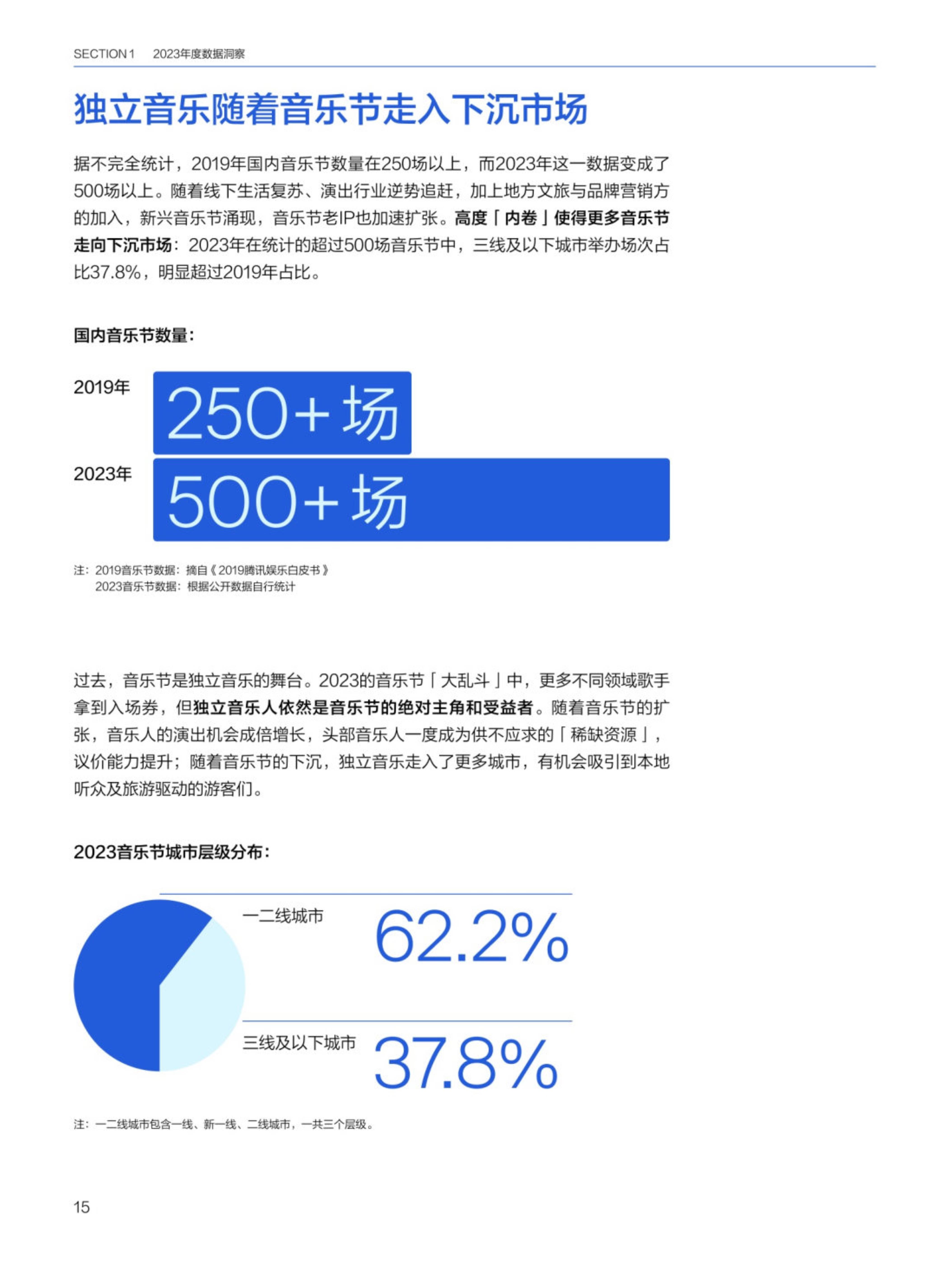 影音娱乐：澳门管家婆一肖一码100精准-【网络中国节•七夕】当“七夕”邂逅音乐节，将浪漫进行到底！