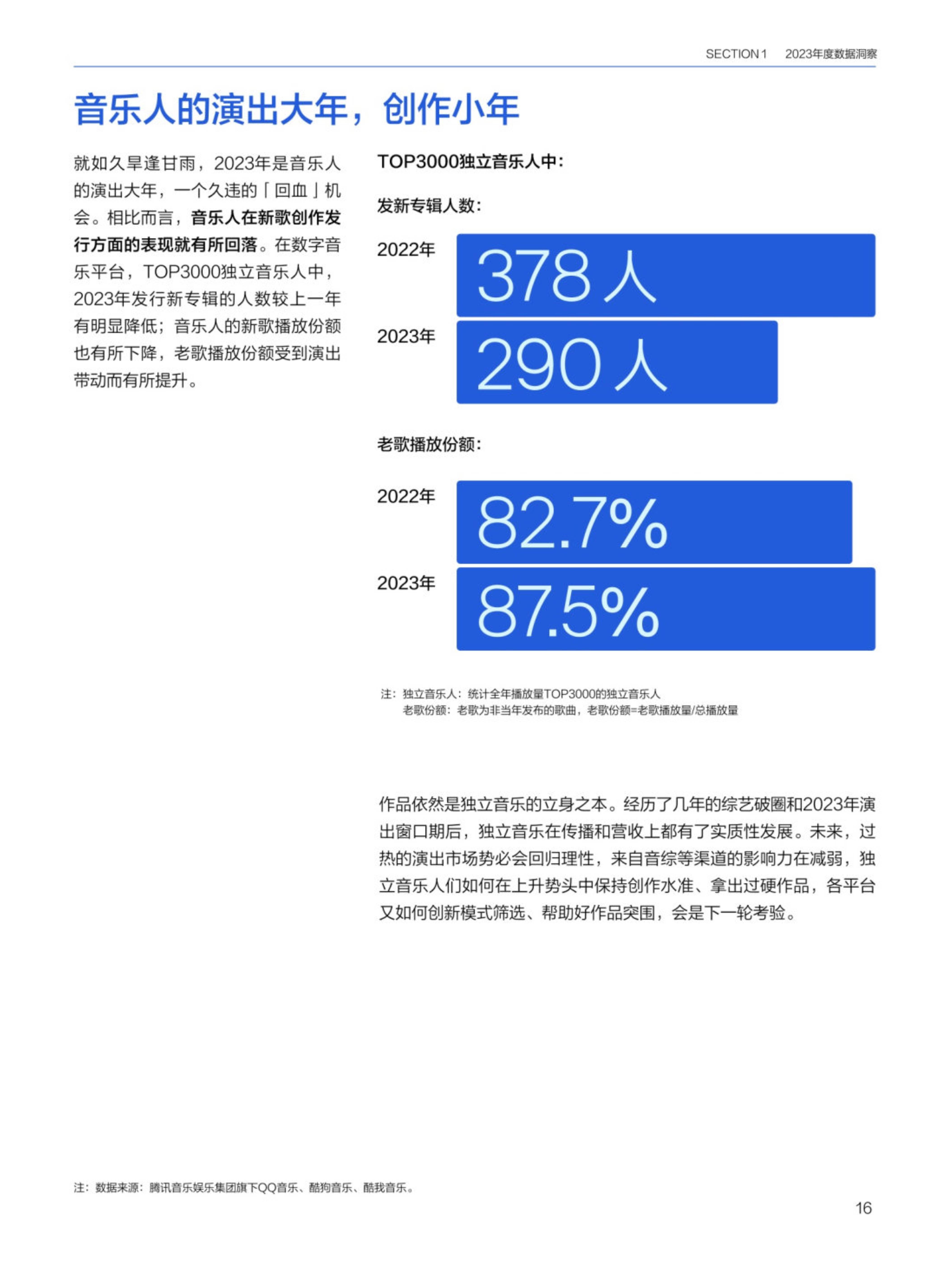 独播库：澳门一码一肖一特一中2024-渑池县城街头，一群乐迷唱响消夏音乐会