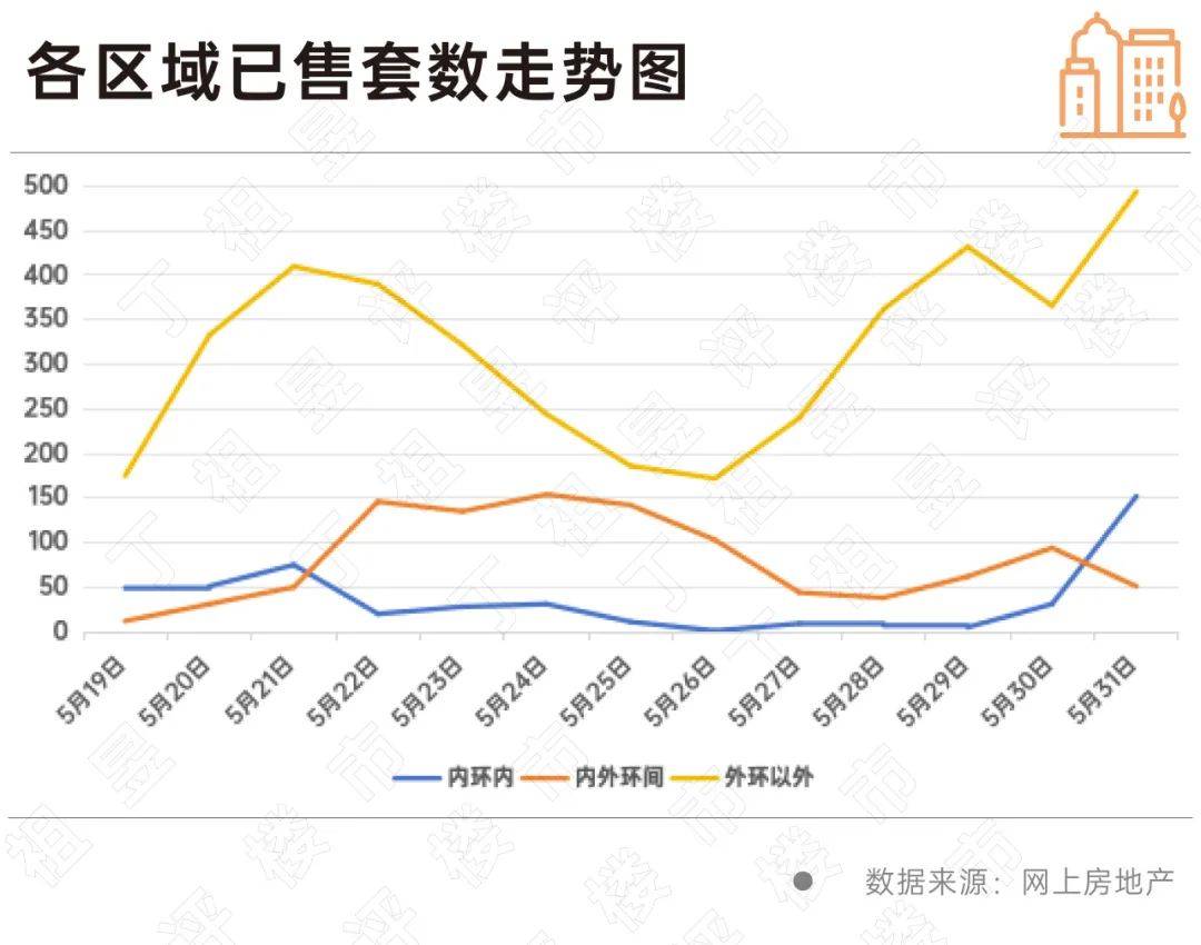 央视：澳门六开奖最新开奖结果-九江今年计划改造城市危旧房739套，新建公租房1357套  第3张