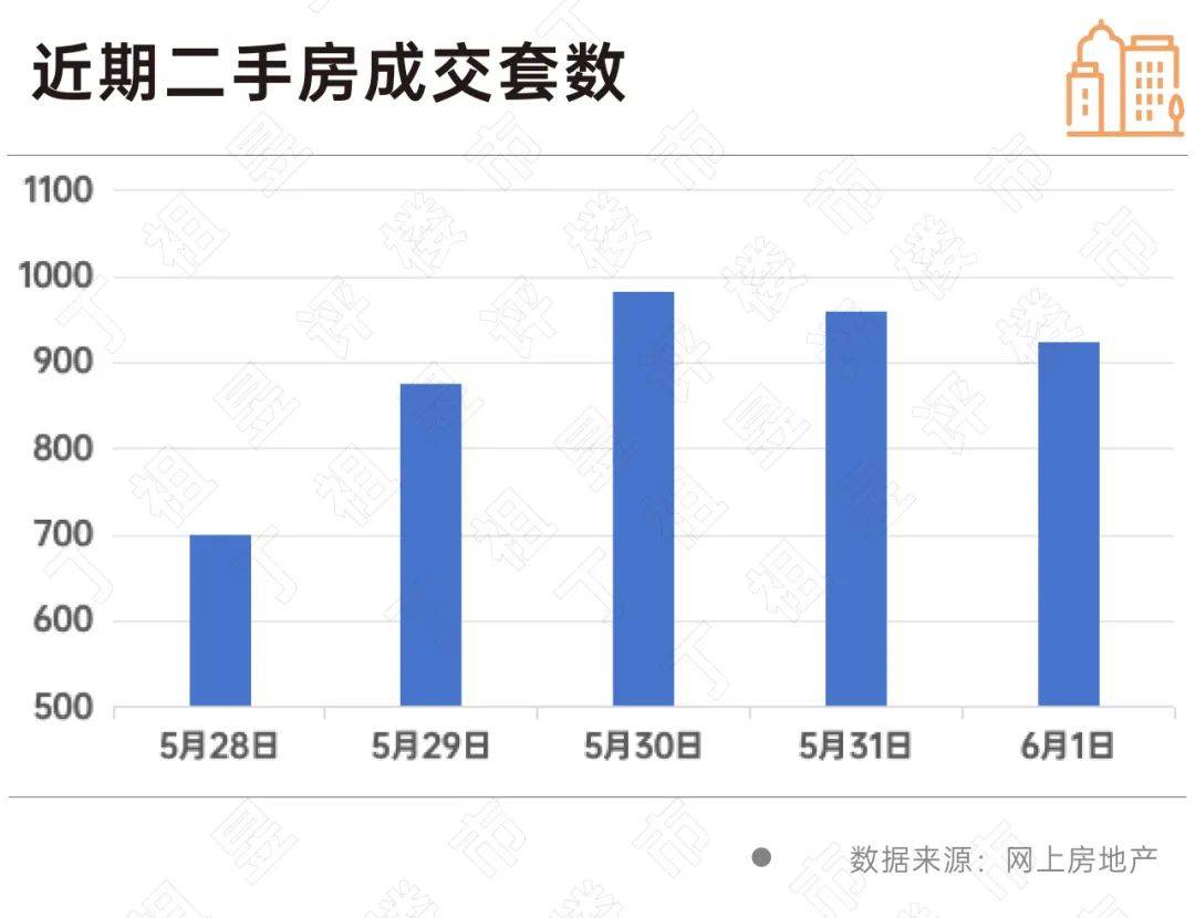 搜搜：2024澳门正版资料免费大全-网约车内卷城市排名：人证最多35万，车证最多20万  第2张