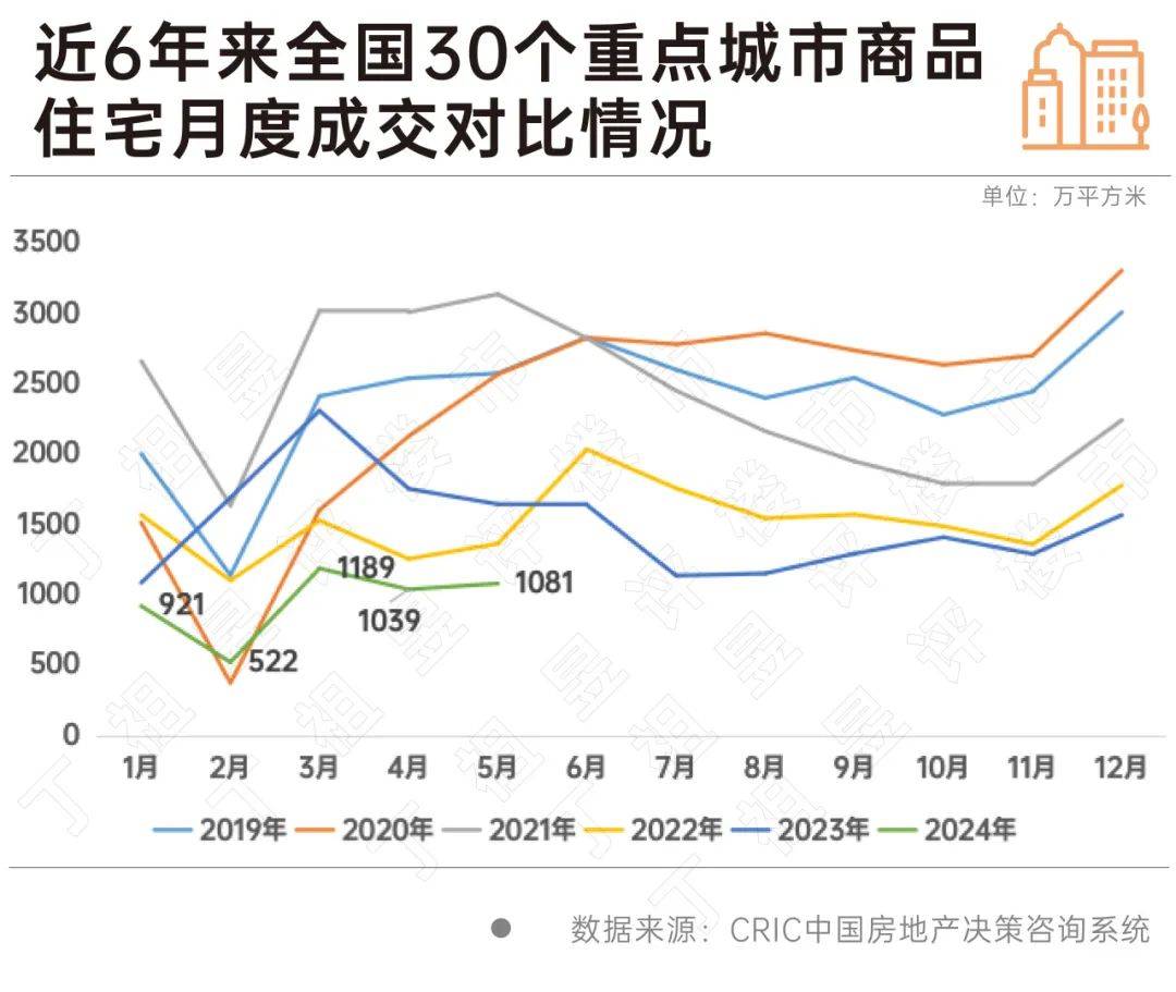 淘宝：澳门一码一肖一特一中准选今晚-郑州入选全国暑期周边游热门城市TOP10  第3张