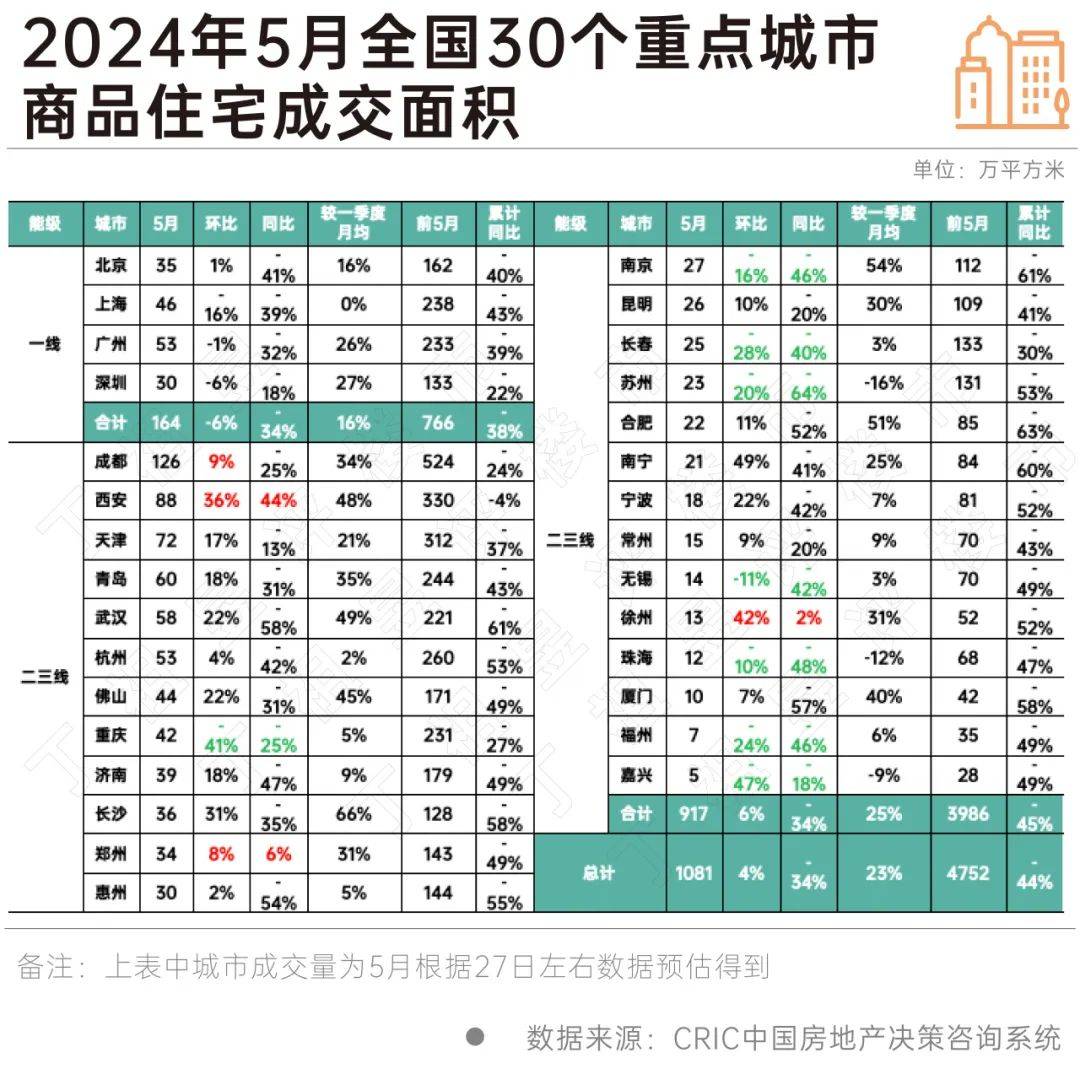 爱奇艺影视：澳门一码一肖一特一中准选今晚-端午假期玩法多样拉动消费，深圳上榜“海滨海岛游”热门城市  第4张