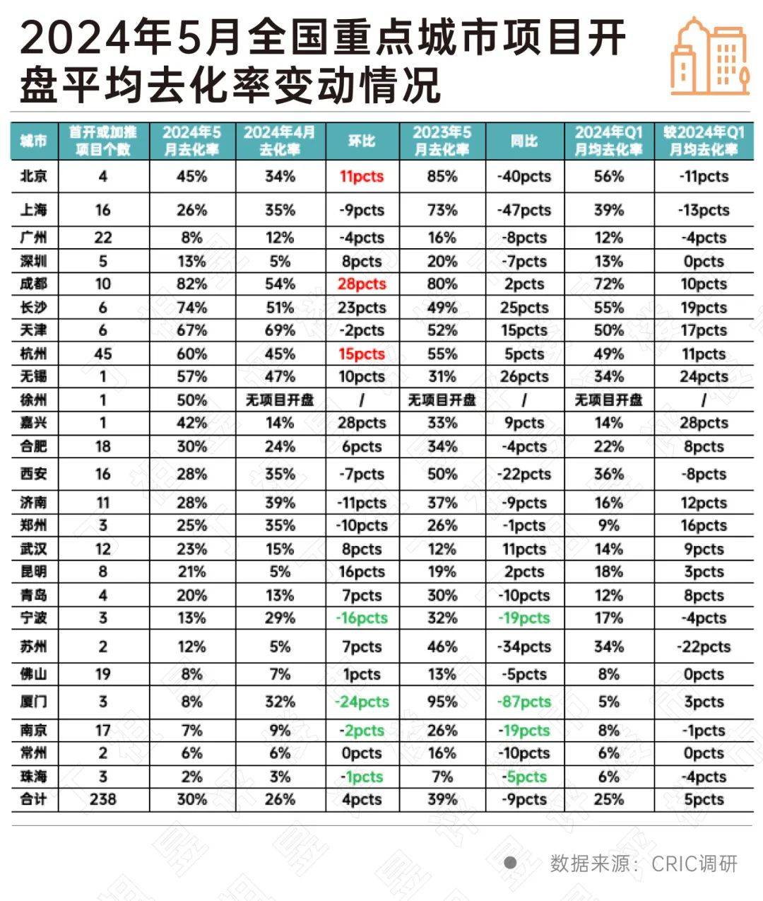 YY直播：澳门一码必中（最准一肖一码100%精准准确）-开拓全产业链融合发展，助力高原夏菜产业迈上4.0时代！榆中头茬高原夏菜上市直发东南沿海城市  第1张