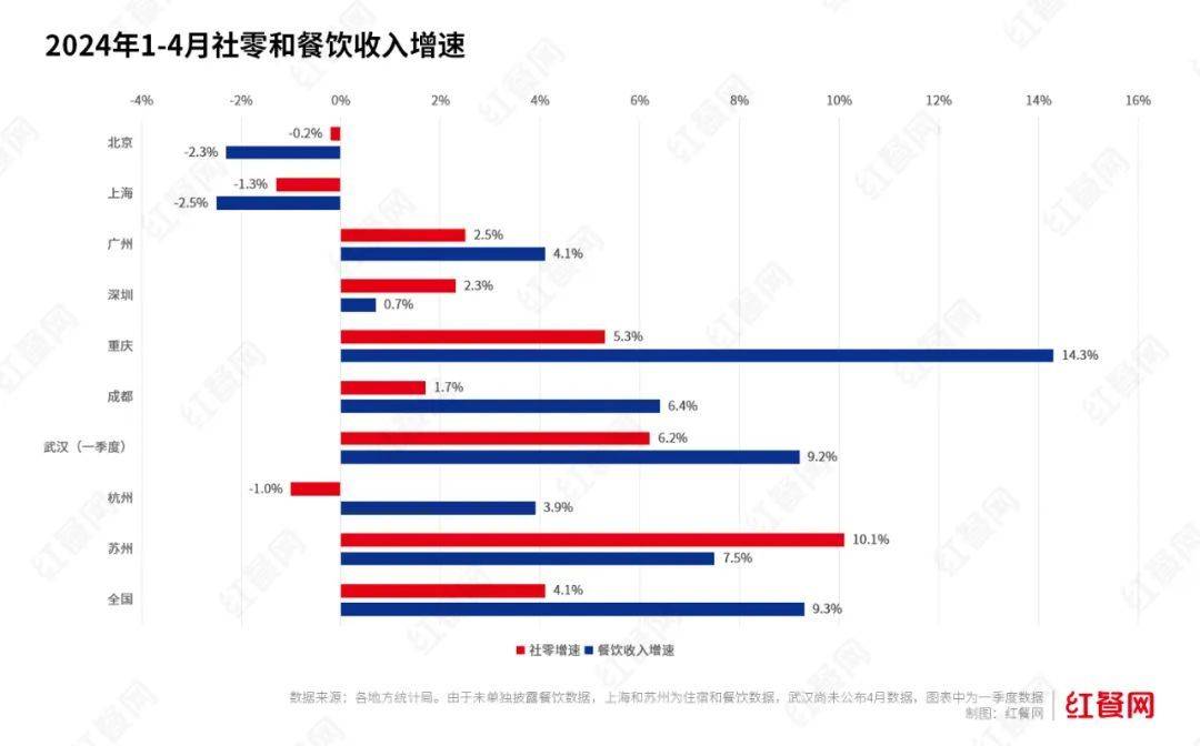 搜搜：新澳门内部资料精准大全-新增9个国际城市！全球数字经济伙伴城市“朋友圈”再扩大