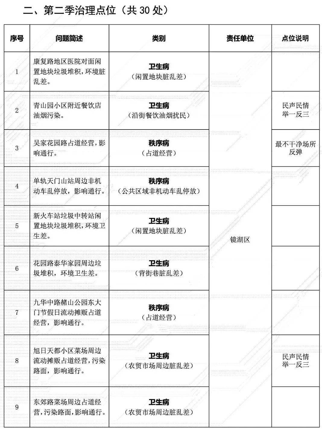 皮皮虾：澳门管家婆一肖一码100精准-城市通勤、越野跑山，一车搞定！新日凯迪拉氪N种玩法等你解锁