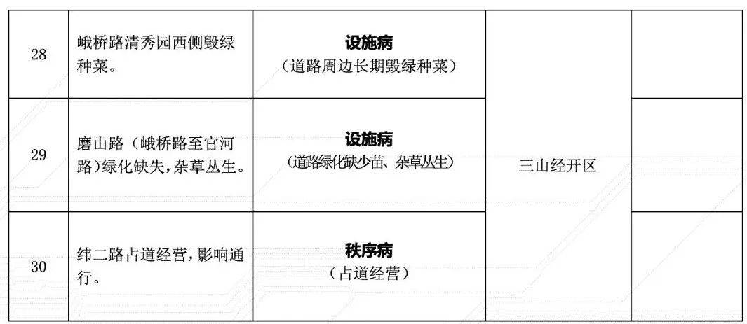 🌸快手短视频【管家婆一码一肖100中奖】-有闲钱的大城市老人，疯狂涌入小城