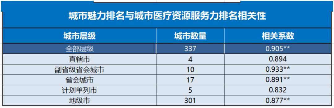 🌸凤凰视频【香港二四六开奖免费资料】-大城市教科院五次学术交流会暨第五届“脑科学与教育”学术会议圆满落幕  第1张