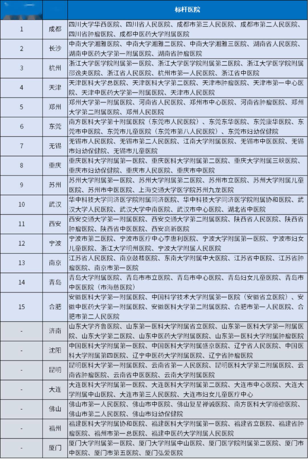 🌸皮皮虾【最准一肖一码一一子中特】-新高度 新起点 上海残健融合运动会·城市定向赛举行