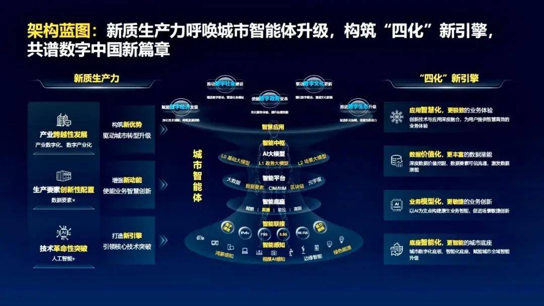 影音先锋：澳门一码一肖一特一中2024-陆家嘴核心区域，福山荟这一城市更新项目将激活商业新动能