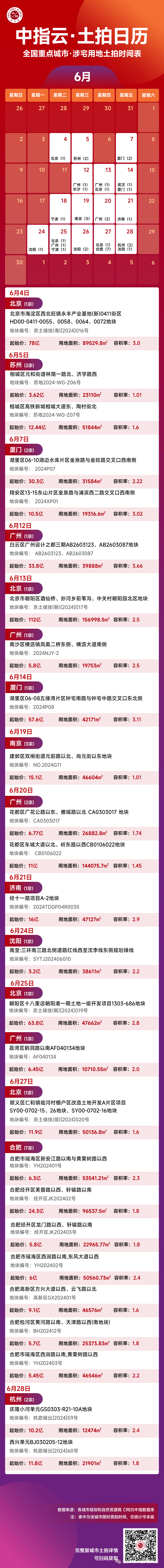 神马：新澳门内部资料精准大全-香港城市当代舞蹈团北京献演港味歌舞剧《大乡下话》  第3张