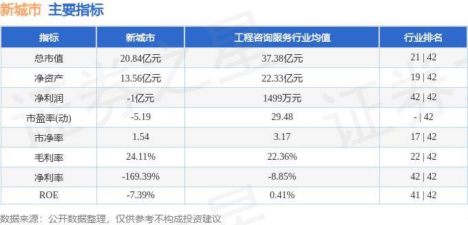 🌸澎湃新闻【新澳门精准资料大全管家婆料】-停车专区＋暖新驿站，城市里的速度与温度  第2张