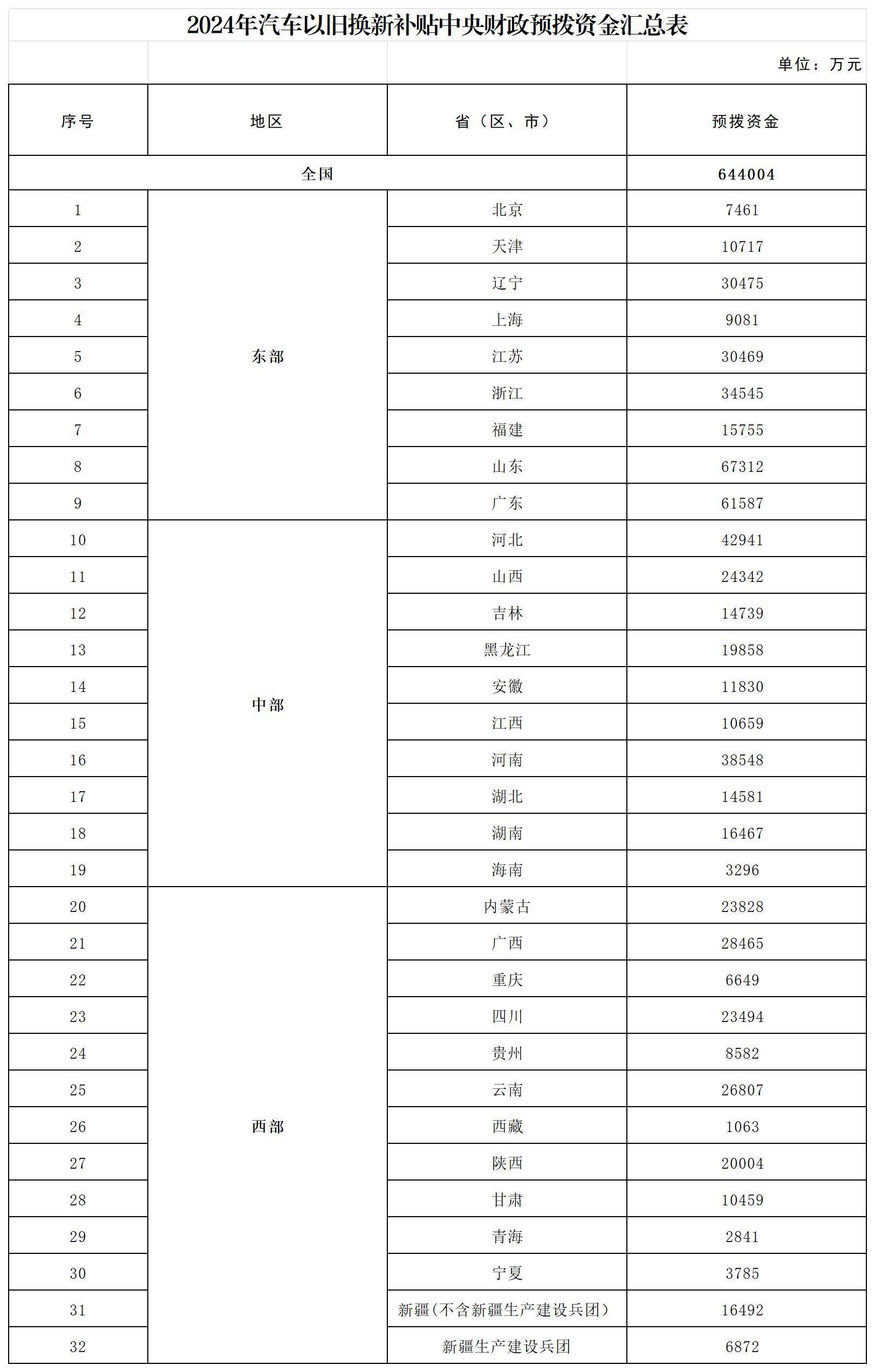 🌸爱奇艺【澳门一肖一码必中一肖一码】-2024中国百强城市排行榜发布，青岛名列第12位