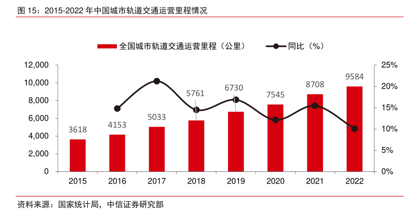 🌸今日【7777888888管家婆中特】-老旧小区燃气管网改造， 让“城市血管”更健康  第1张