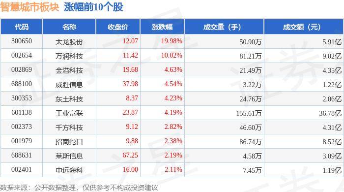 🌸飞猪视频【2024年正版免费资料大全】-保障性住房再贷款政策红利怎么用？多个城市负责人给出解答→  第2张