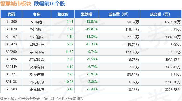 🌸芝士超人【2024澳门特马今晚开奖】-新增、加密旅游城市航线，航司“备战”暑运市场  第2张