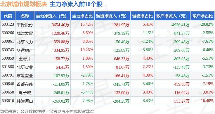 腾讯视频：新澳门内部资料精准大全软件-图说│上海机场昆山城市航站楼优化升级，让长三角旅客感受“同城化”生活的便捷