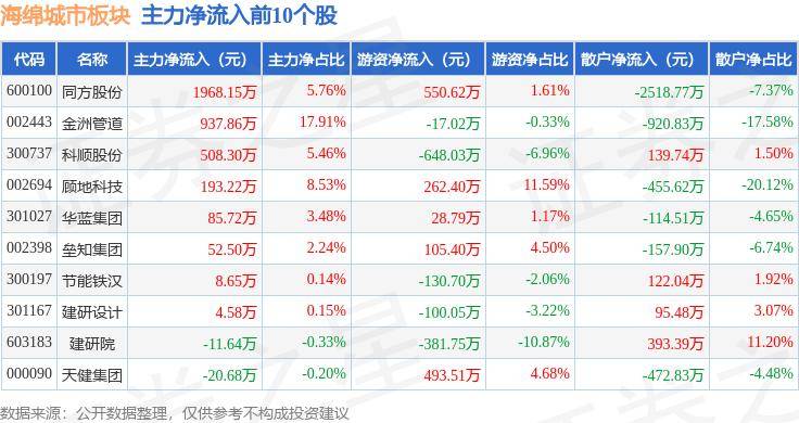 1905电影网：2024澳门正版资料免费大全-“跟着赛事来旅游” 2024中国坐标·上海城市定向户外挑战赛举行  第2张