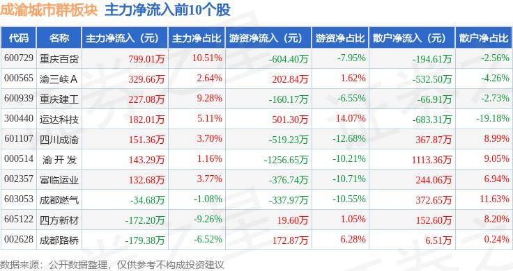 🌸土豆视频【494949澳门今晚开什么】-露营业态更丰富，夏日户外“城市微度假”成为端午假期热门玩法