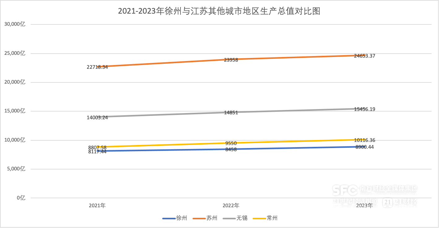 神马：澳门一码一码100准确-2024年湖南省4个三线城市：衡阳第1，岳阳第3，湘潭无缘