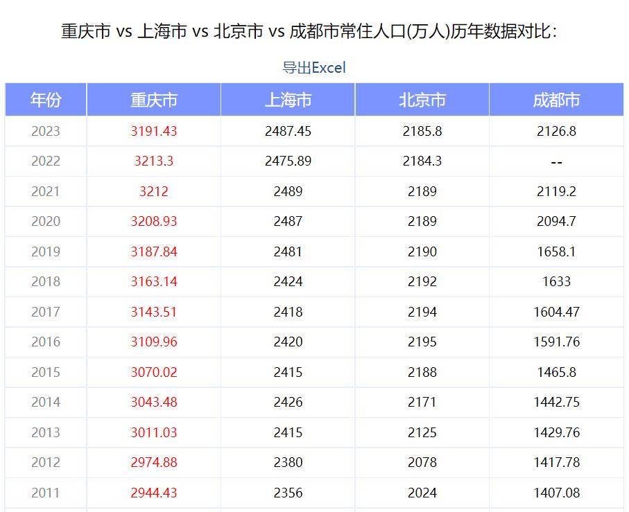 影音先锋：澳门一码一肖一特一中2024-带着外国留学生体验长城修缮丨城市体验官