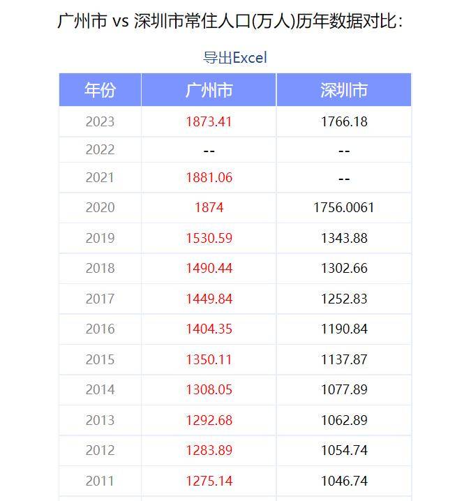 谷歌：新澳门开奖结果2024开奖记录查询官网-万达信息：万达信息作为智慧城市的承建商之一，一直致力于通过科技力量来让城市更美好  第6张