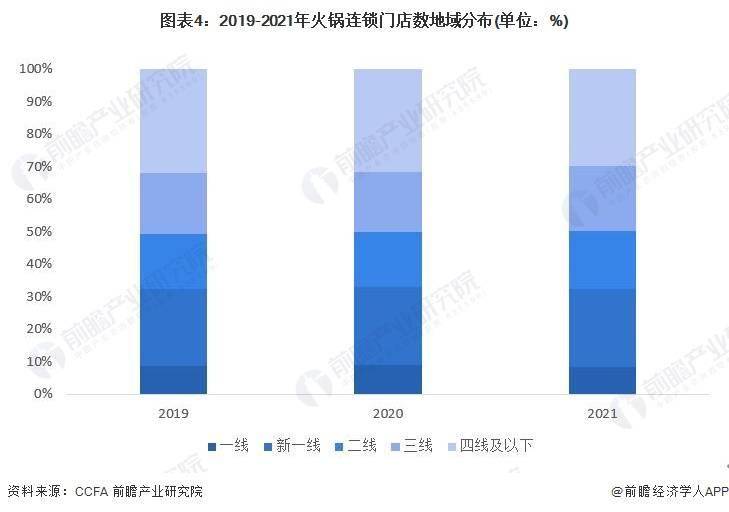 🌸小咖秀短视频【今期澳门三肖三码开一码】-选择定居地 74.8%受访青年优先考虑青年发展型城市