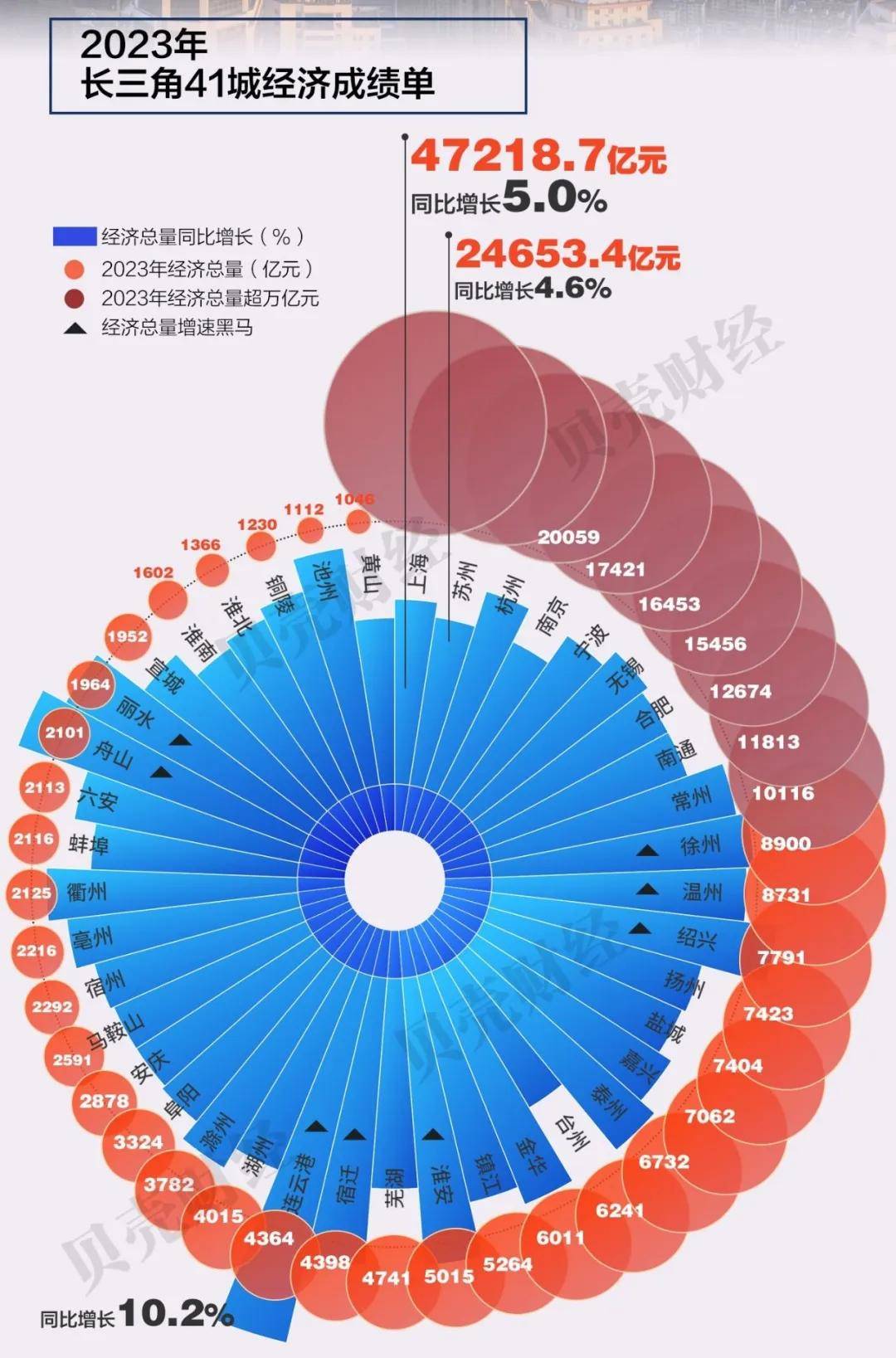 🌸贴吧【2024新澳门正版免费资料】-中非地方政府合作论坛首次到北京以外城市举办 为什么是广东？  第2张