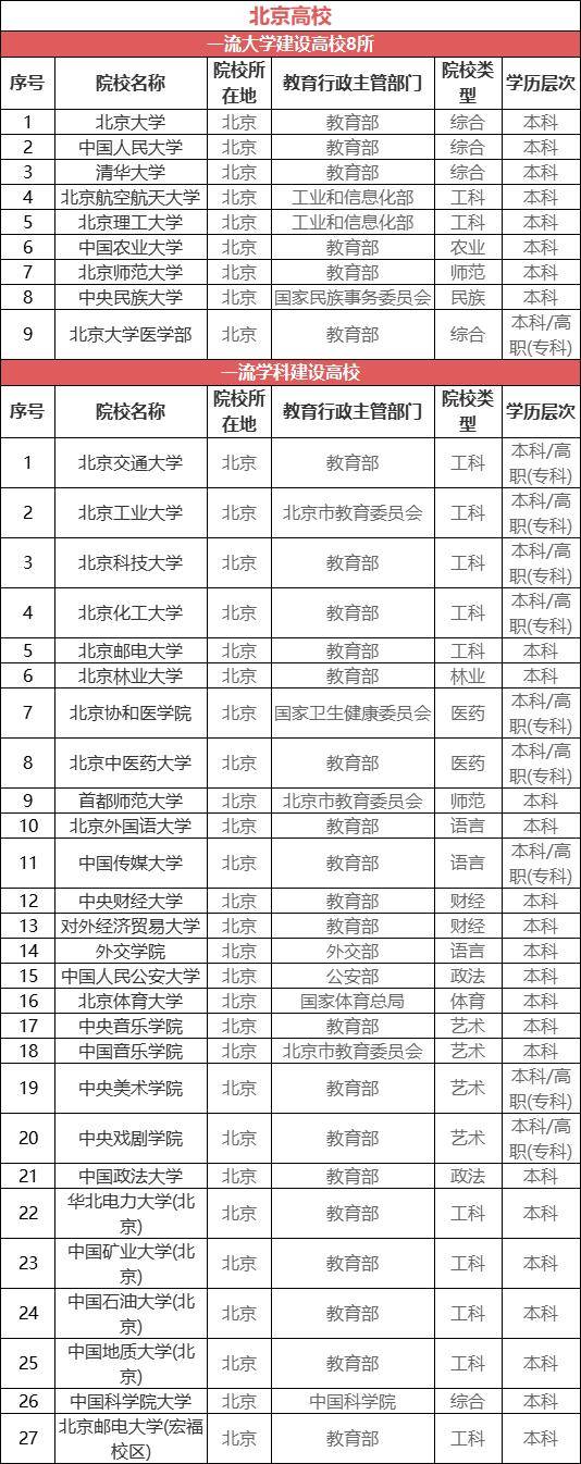 火狐影视：澳门六开奖结果2024开奖记录查询-助力早日迈入万亿GDP城市，扬州启动百强民企培育促进计划