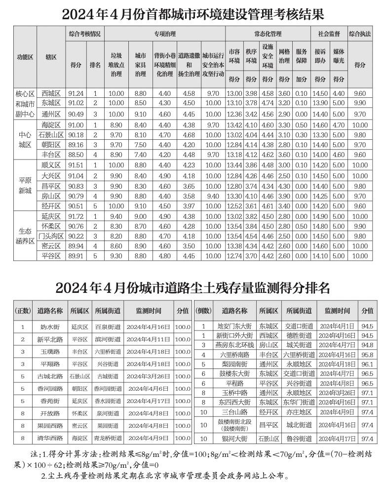 猫扑电影：新澳门开奖结果2024开奖记录查询官网-登封人才与城市“双向奔赴”