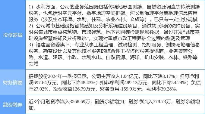 影视大全：澳门一码一肖一特一中资料-城市药业申请一种可自动控制吸力的胶囊铝塑板提取器专利，有效的防止铝塑板从吸盘底部脱落  第3张