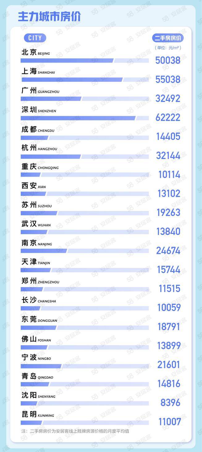 花椒直播：2024年正版资料免费大全-中信海直：公司暂未参与主要城市城际穿梭客运项目  第5张