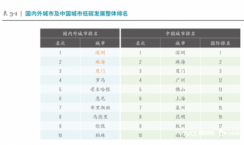 贴吧：澳门一码中精准一码免费中特-总投资30亿元，这个省会城市将打造中国低空飞行器智造中心！  第1张