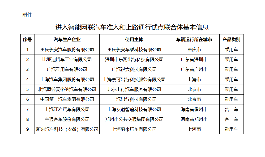 神马：新澳门内部资料精准大全-三大一线城市优化调整 住房信贷政策