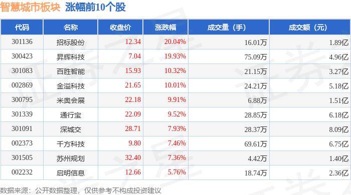 🌸搜视网【新澳门内部资料精准大全】-欧度上新城市机能风系列，掀起都市商旅男士穿搭新风潮！  第4张