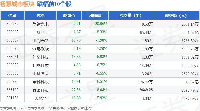 谷歌：新澳门开奖结果2024开奖记录查询官网-重庆现代流通战略支点城市建设经验获全国推广  第1张