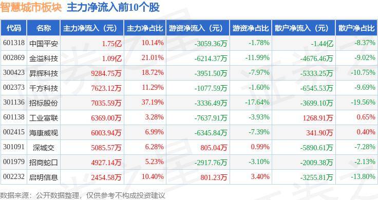 独播库：2024澳门正版资料免费大全-以人民城市理念推进城市更新  第4张