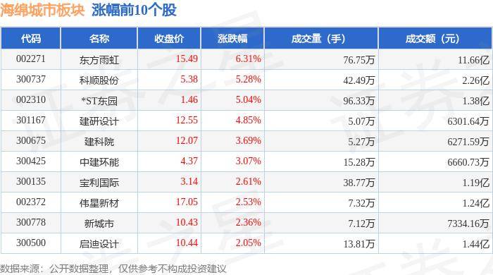 1905电影网：澳门一码一肖一特一中酷知经验网-贵阳城管“城市推荐官”本周日正式上岗啦！  第2张