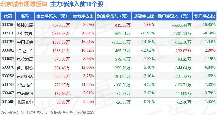 谷歌：新澳门开奖结果2024开奖记录查询官网-住建部部长倪虹：在有序推进城市更新等方面加大对湖南的政策和资金支持力度  第4张