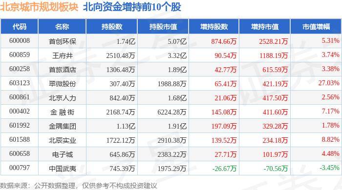 虎牙直播：2024年正版资料免费大全-6月27日华体科技涨停分析：LED，智慧城市，智慧灯杆概念热股  第4张