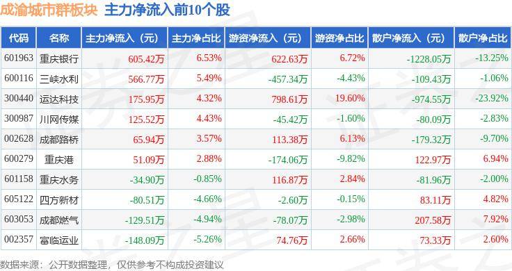 音悦台：澳门六开彩资料查询最新2024年网站-朝阳力量 “双报到”助力首都花园城市建设  第5张