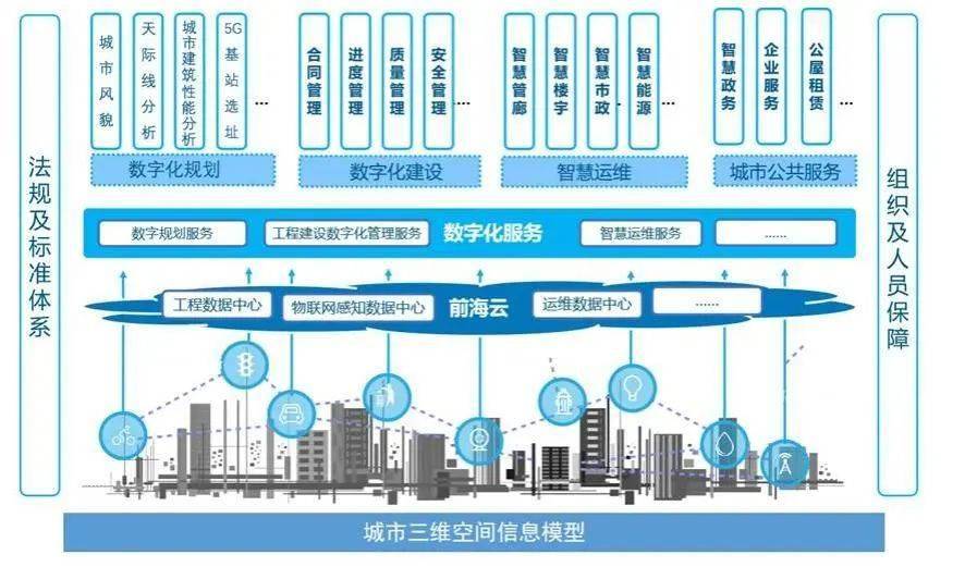 🌸官方【2024澳门天天彩免费正版资料】-全国城市生活垃圾分类宣传周 绿色生活的正确打开方式