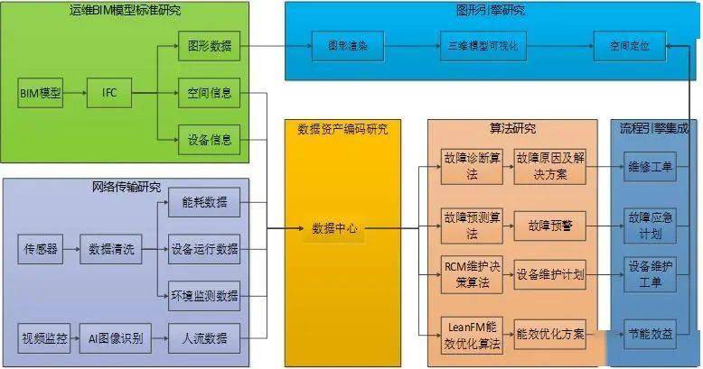 🌸网易【新澳门一码一肖一特一中】-暑期热消费丨城市里体验“海底世界” 室内潜水运动受青睐  第2张