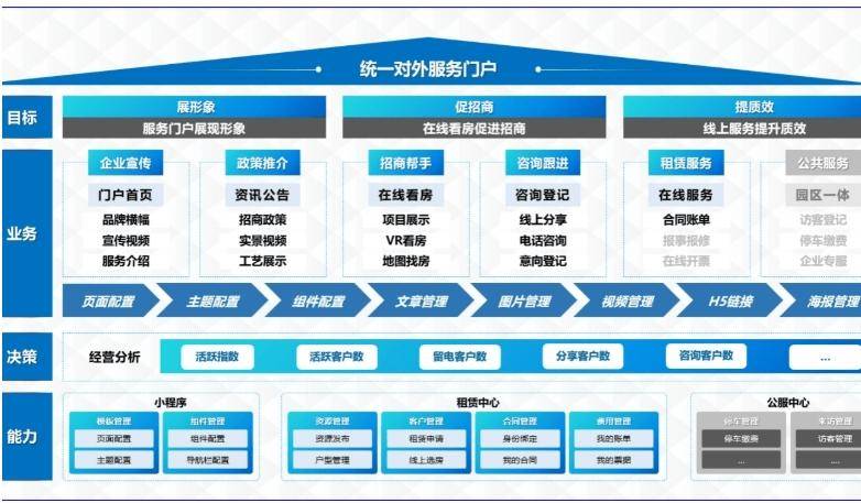 影视大全：澳门一码一肖一特一中资料-“城南旧市”夜市人气旺 “烟火气”点亮城市“夜经济”  第3张