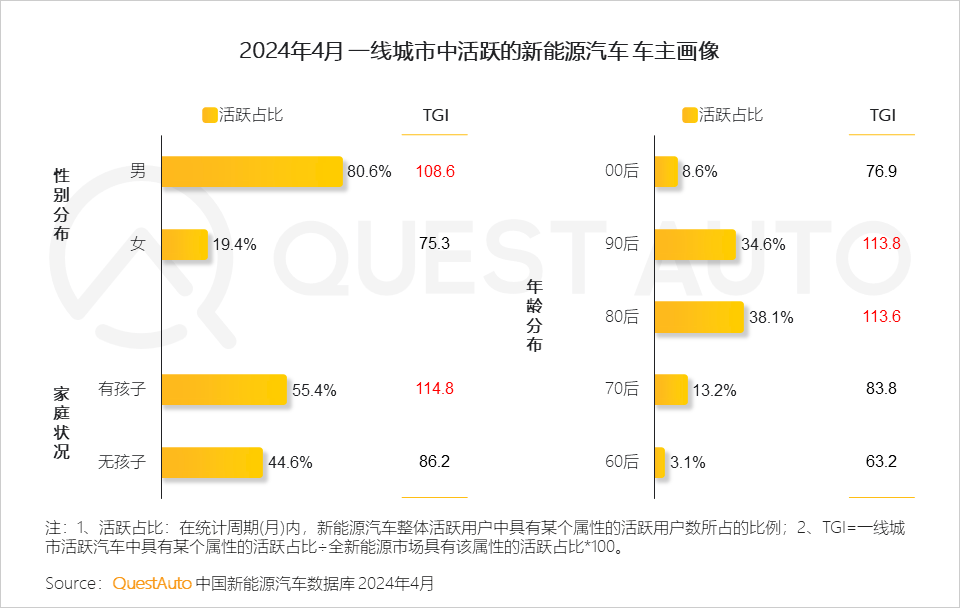 新闻：澳门一肖一码100%精准免费-减少公摊面积！深圳楼市酝酿大招，更多城市房价要涨？