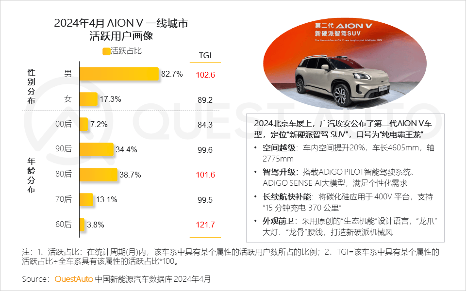 皮皮虾：澳门管家婆一肖一码100精准-移动互联网用户超12.35亿，城市生活消费复苏明显