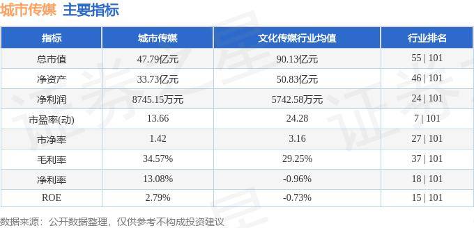 皮皮虾：澳门资料大全正版资料2024年免费网站-2024年4月份首都城市环境建设管理 考核结果公布  第6张