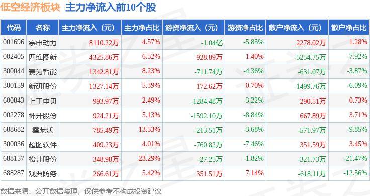 🌸凤凰视频【香港二四六开奖免费资料】-端午短途游占比超六成，热门城市民宿预订同比增长54%  第5张