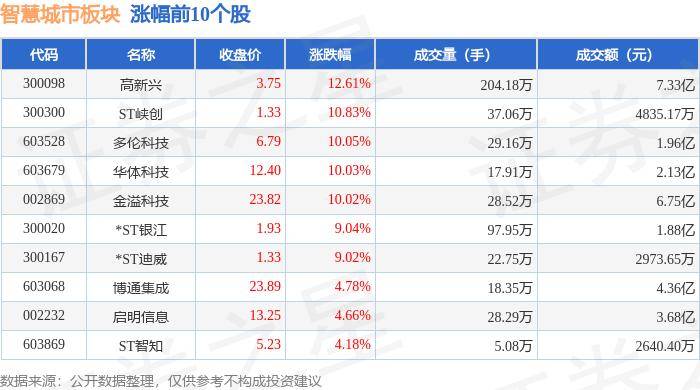 神马：新澳门内部资料精准大全-逾70个城市 推行住房“以旧换新”  第5张